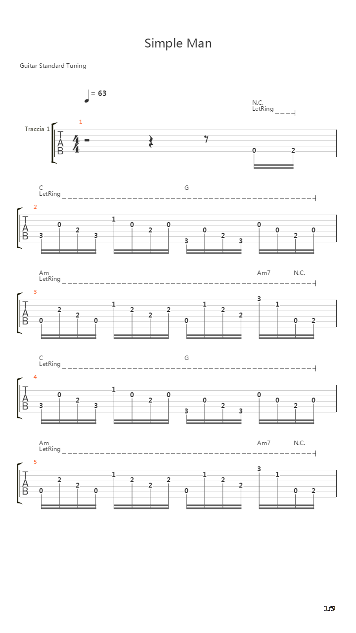 Simple Man吉他谱