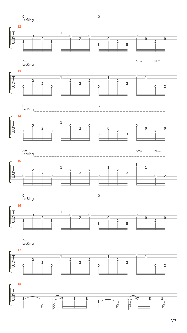 Simple Man吉他谱