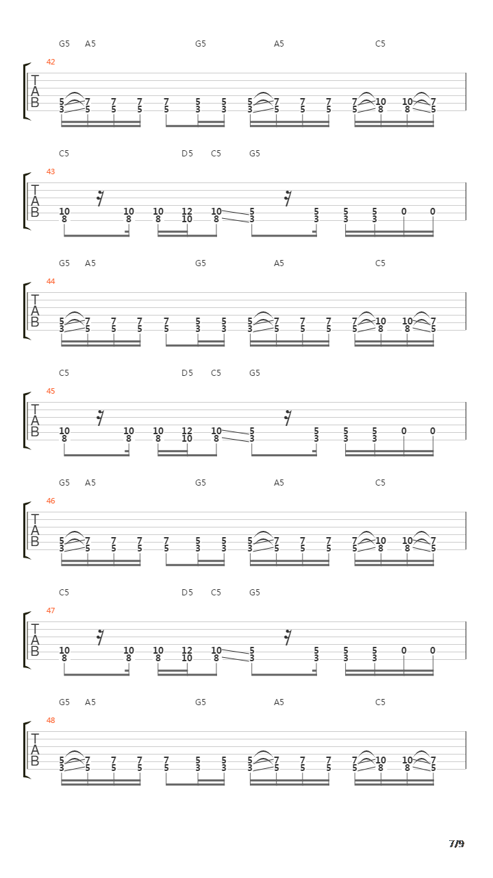 Simple Man吉他谱