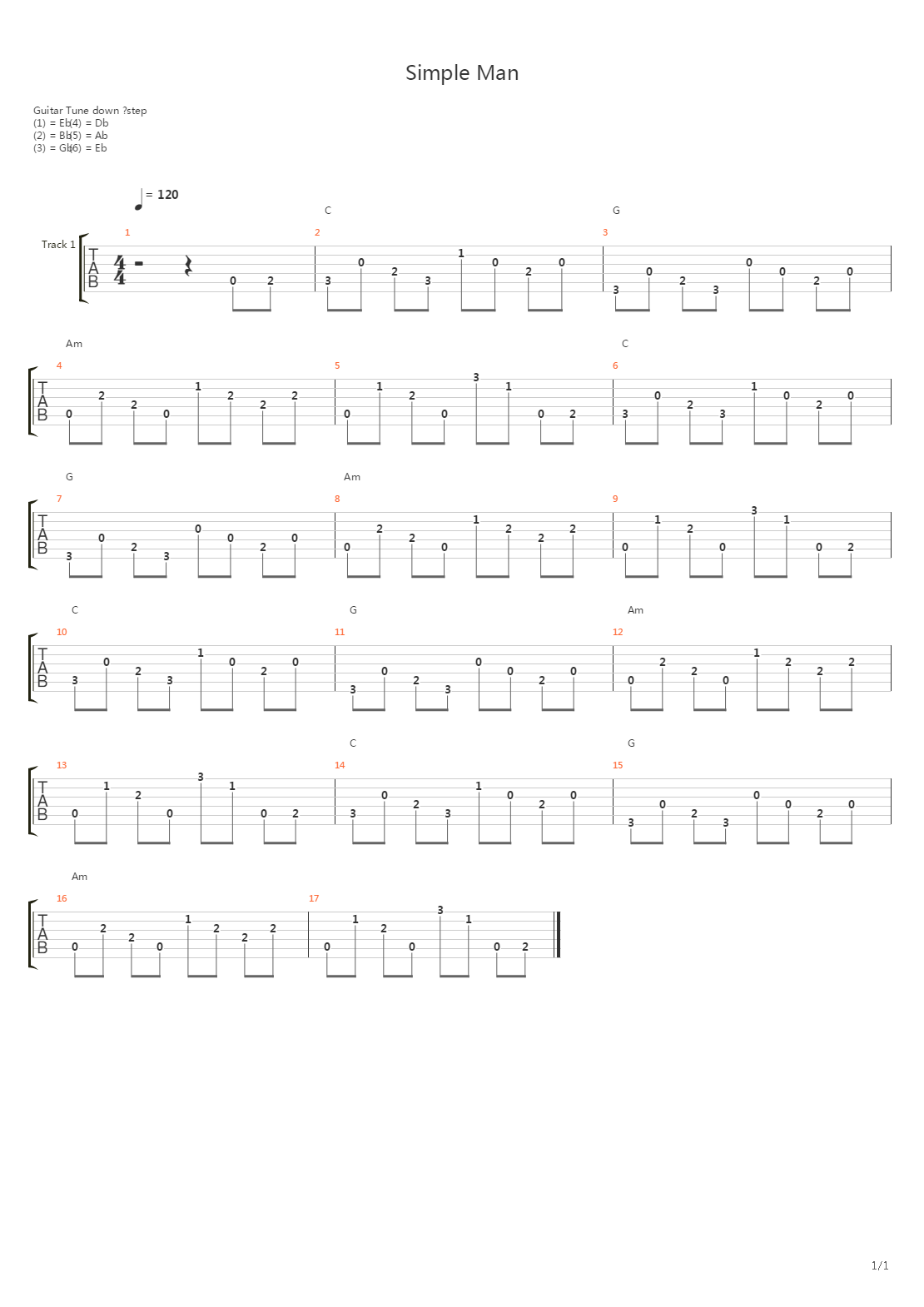 Simple Man吉他谱