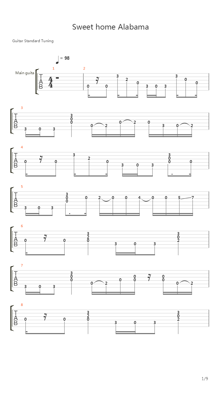 Sweet Home Alabama吉他谱