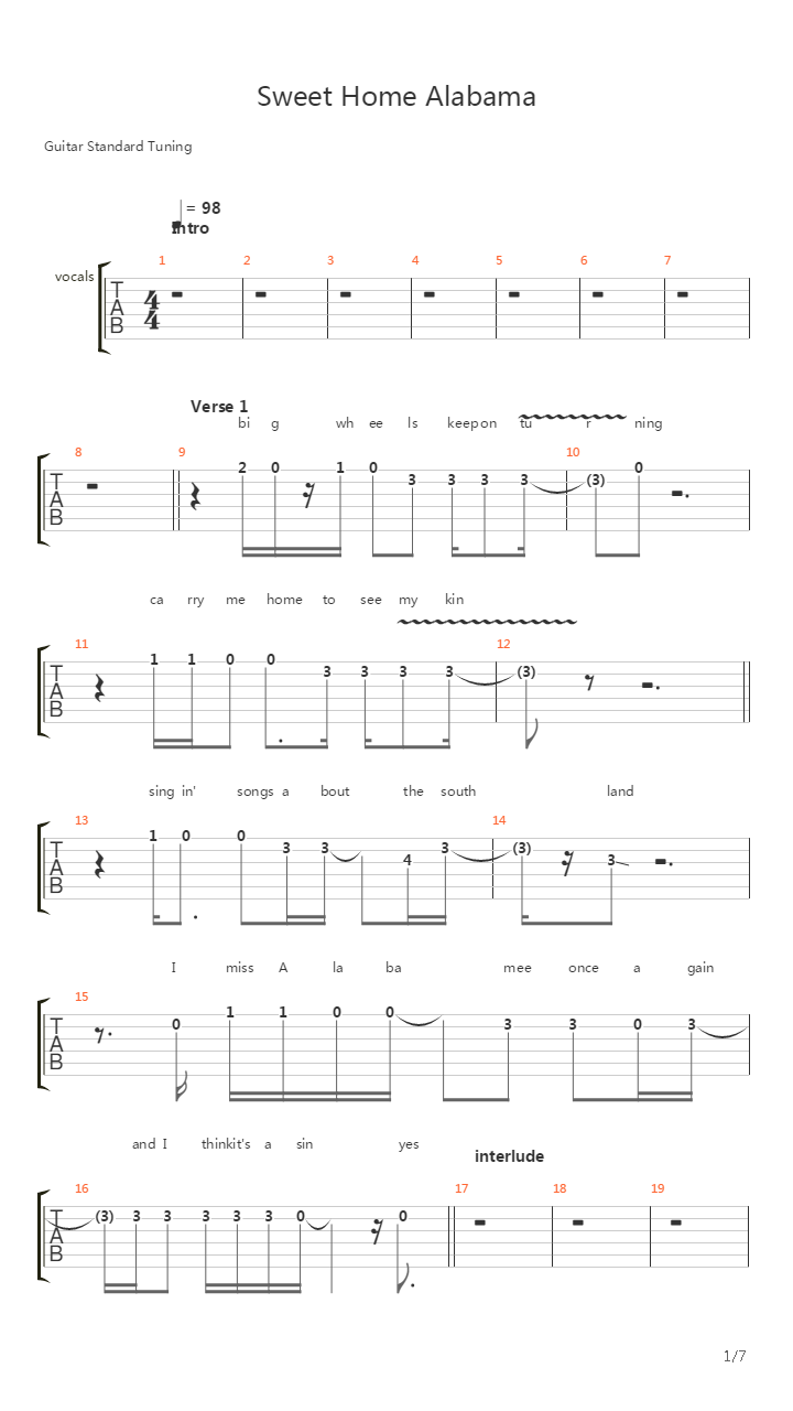 Sweet Home Alabama吉他谱