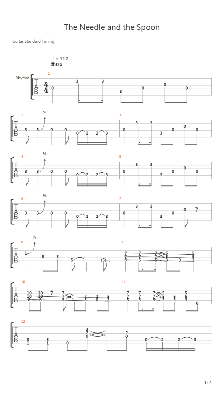 The Needle And The Spoon吉他谱