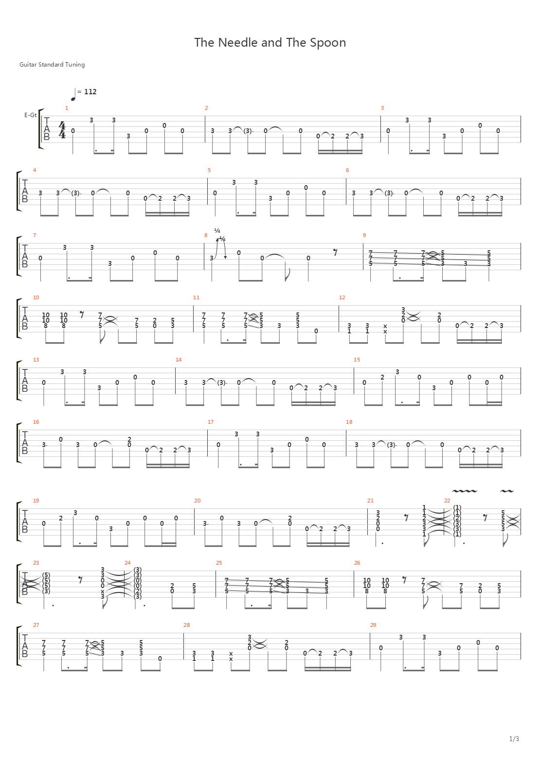 The Needle And The Spoon吉他谱