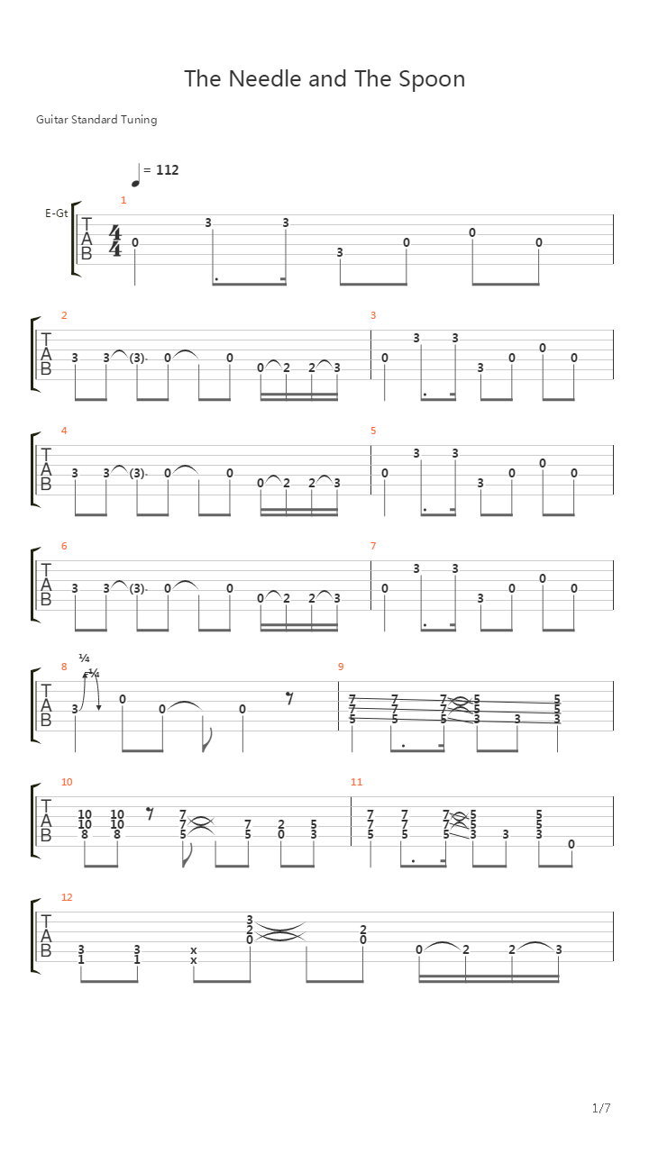 The Needle And The Spoon吉他谱