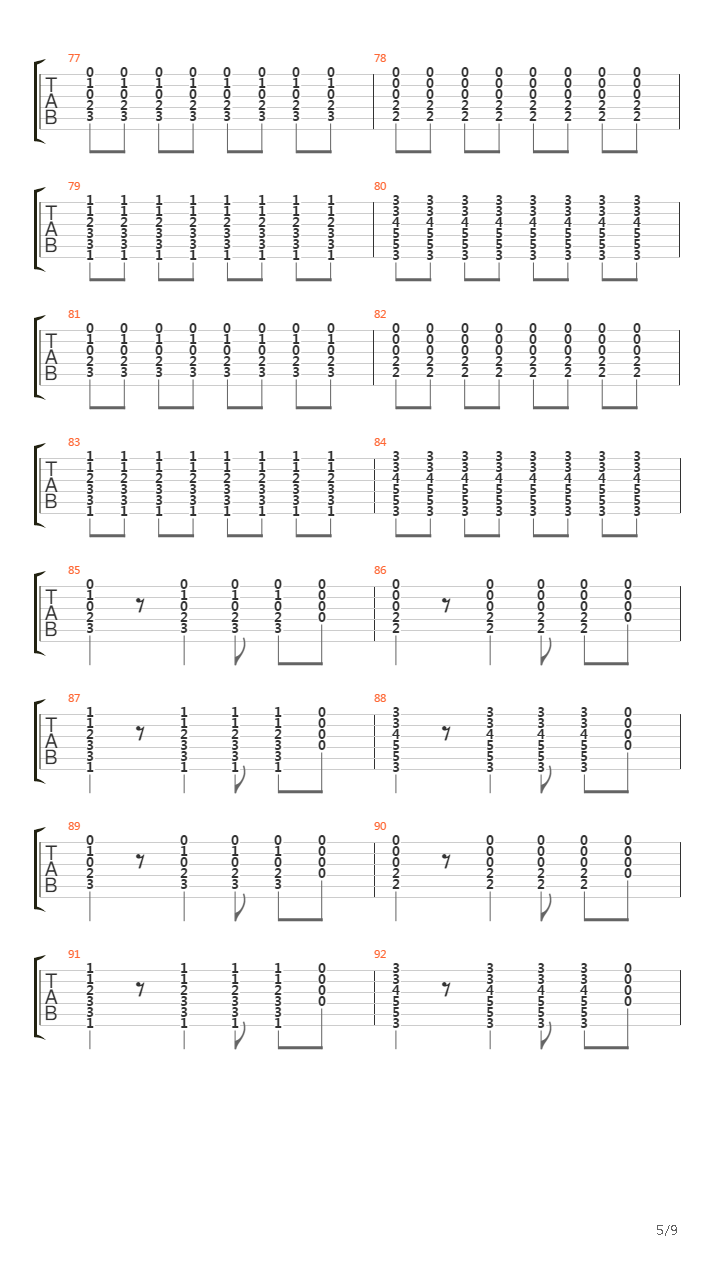 Band吉他谱