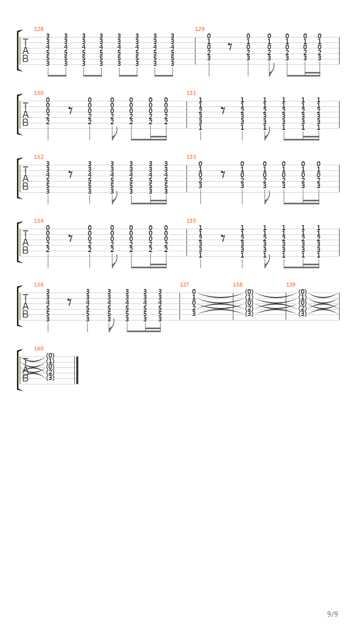 Band吉他谱