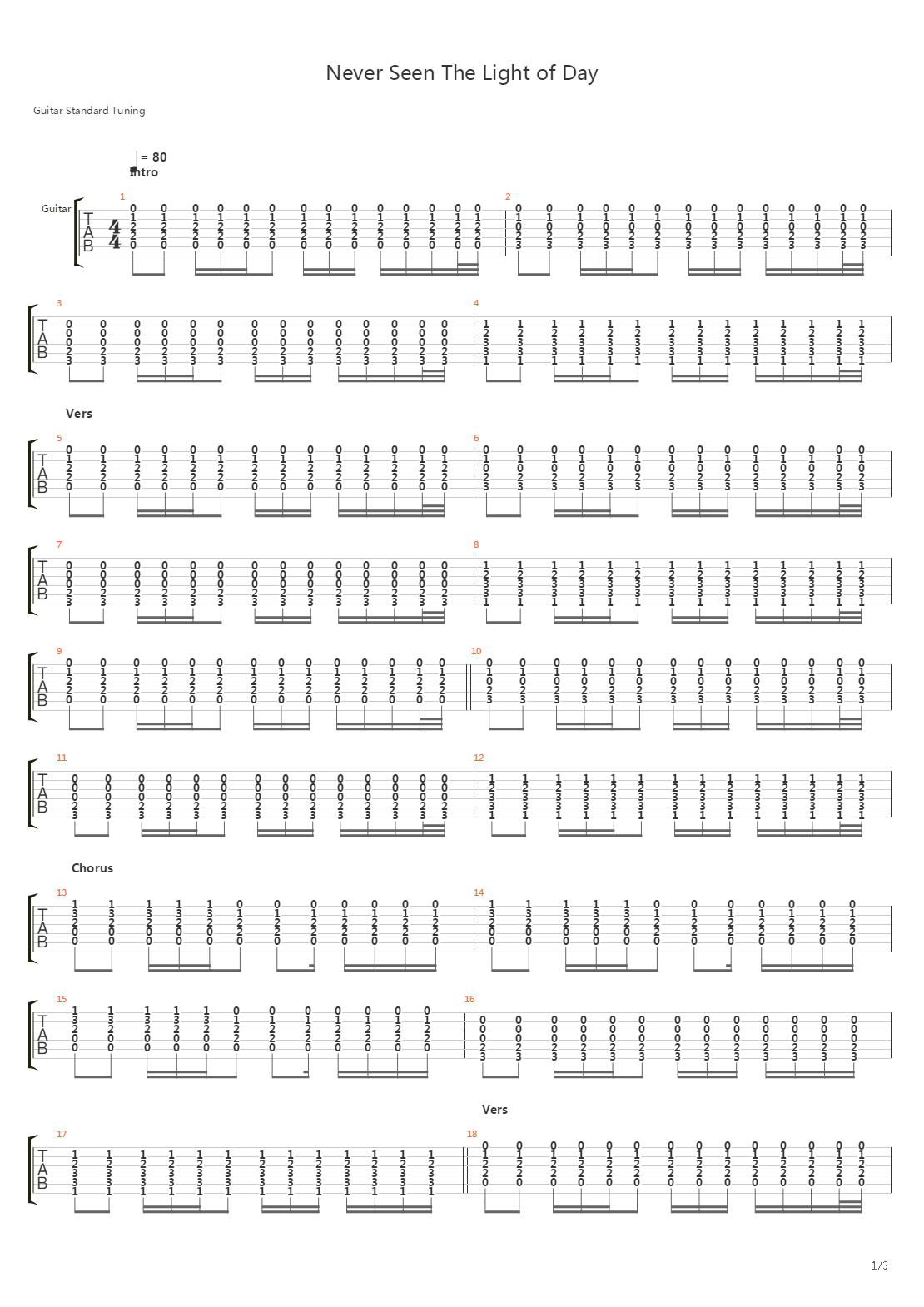 Never Seen The Light Of Day吉他谱