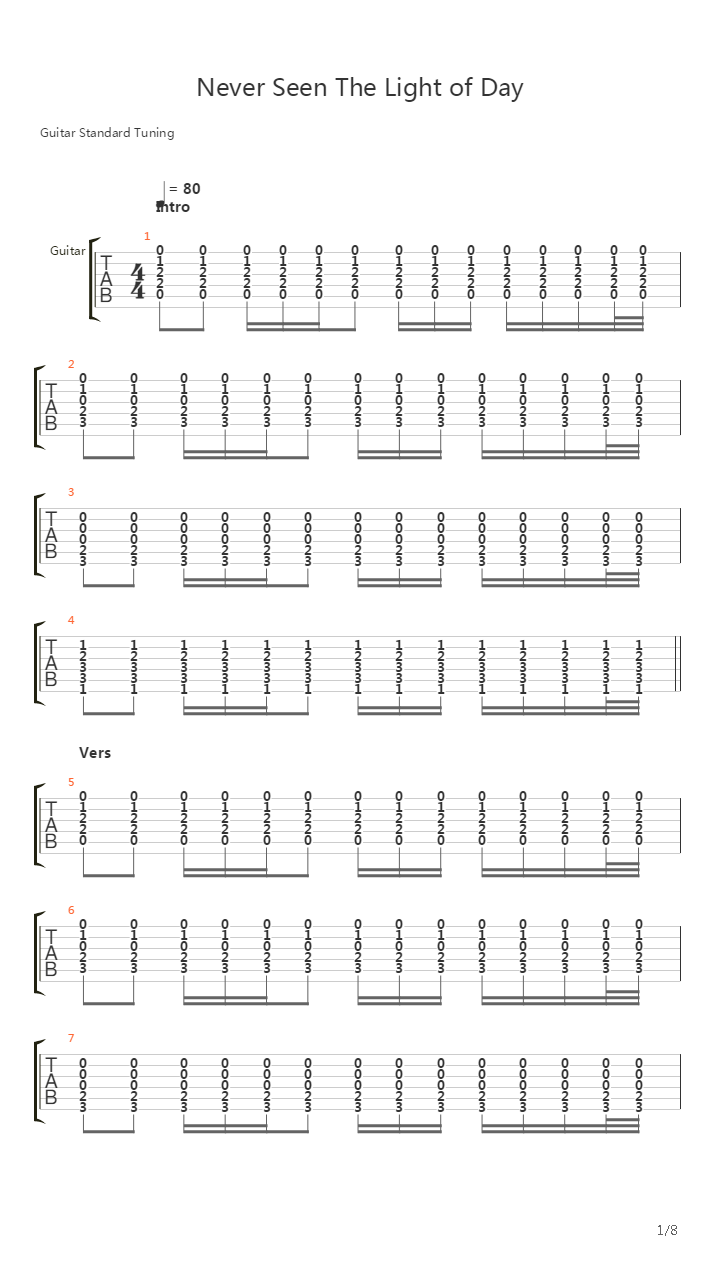 Never Seen The Light Of Day吉他谱