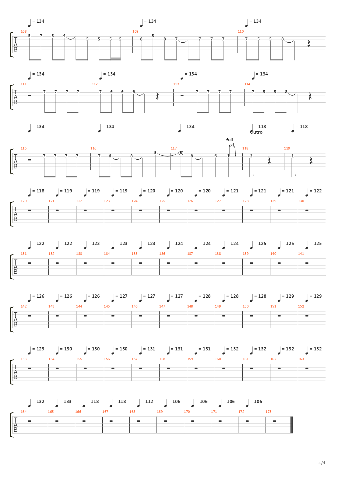 Archives Of Pain吉他谱