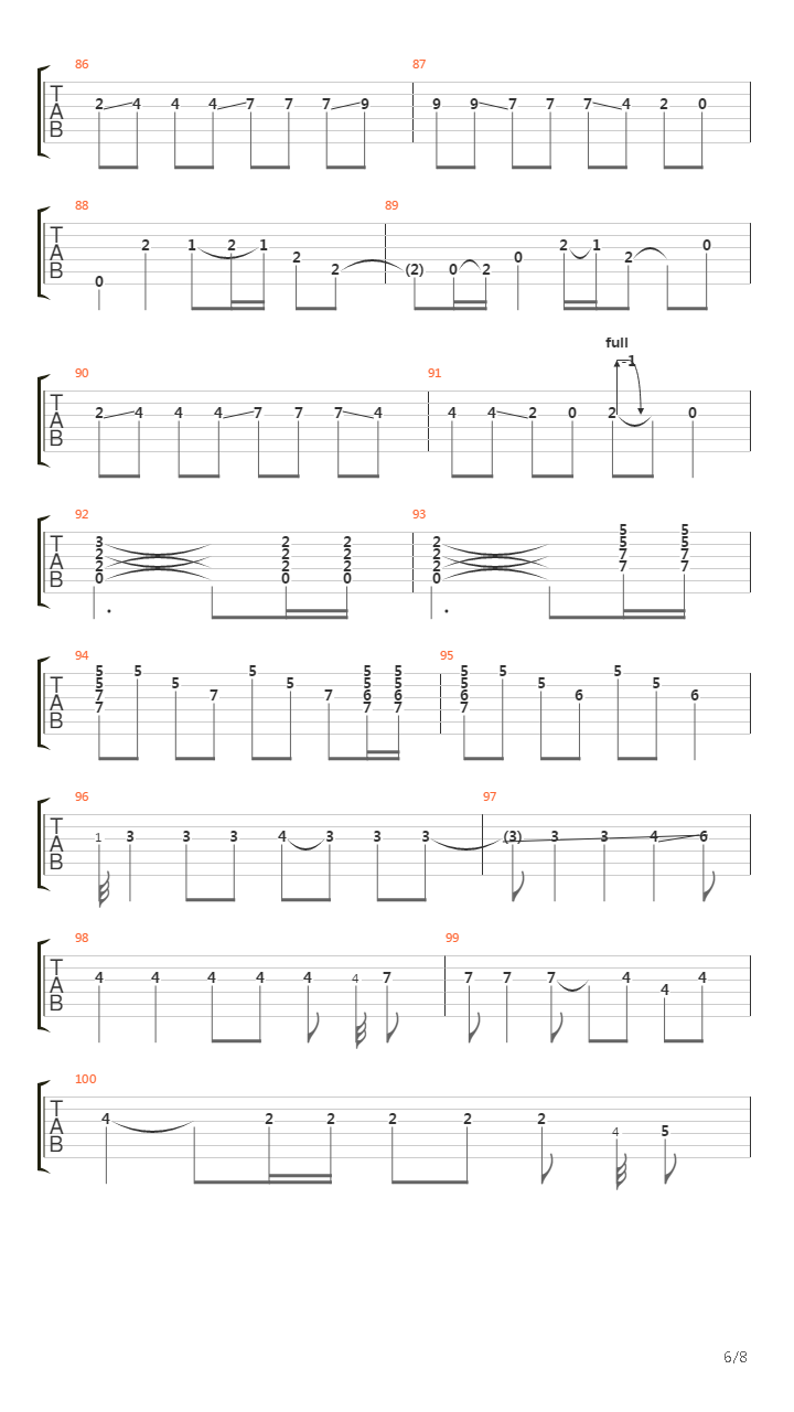 Enola Alone吉他谱