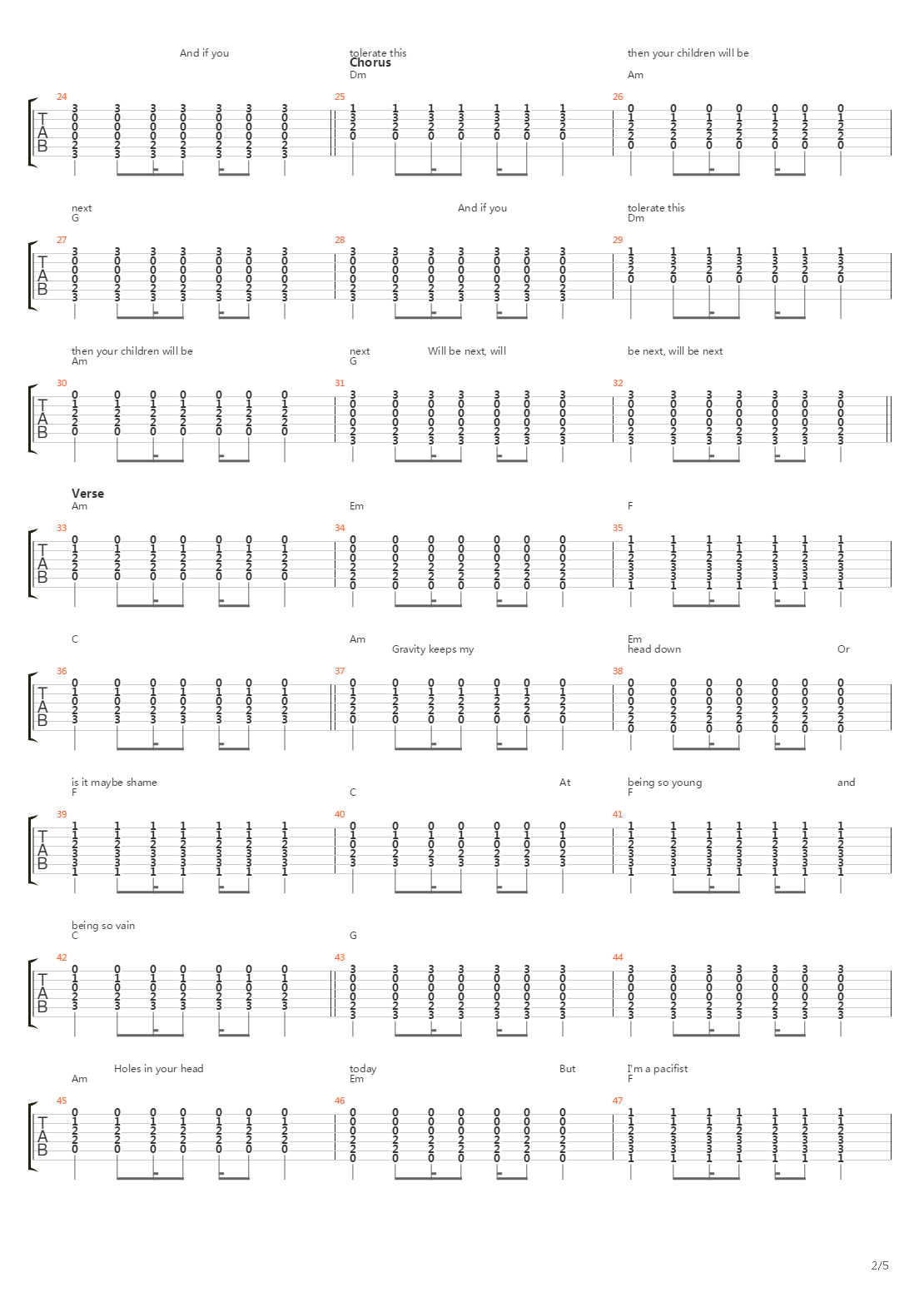 If You Tolerate This Your Children Will Be Next吉他谱