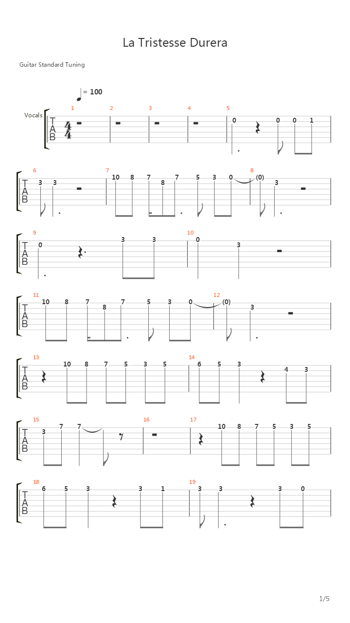 La Tristesse Durera吉他谱