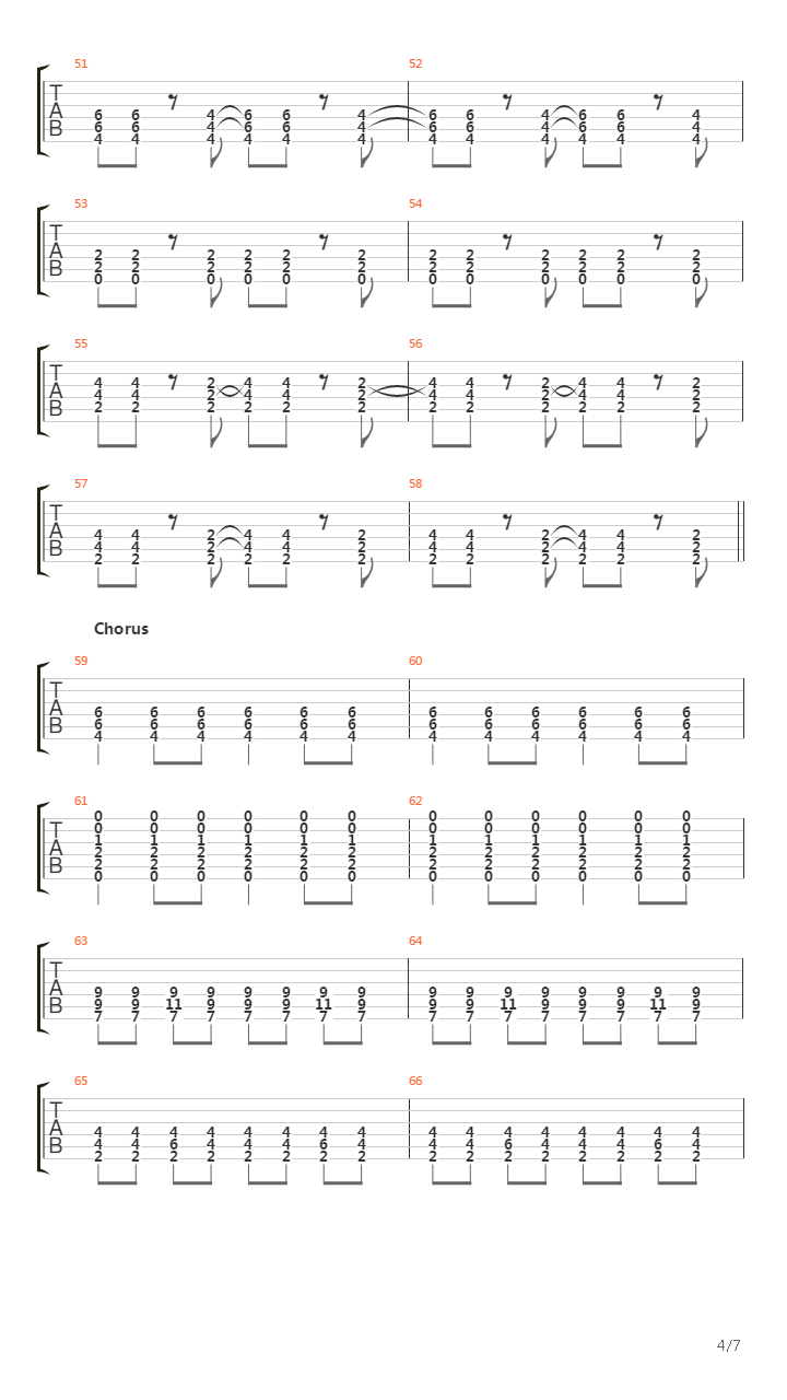 Masses Against The Classes吉他谱