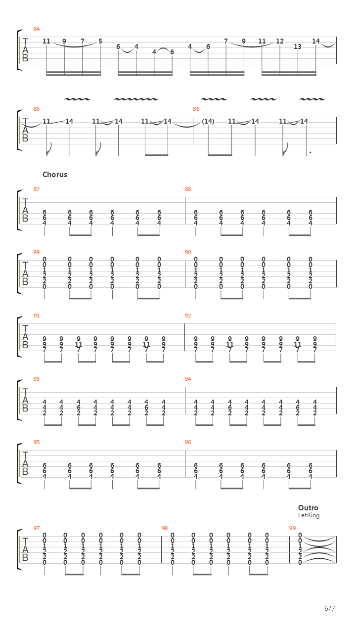 Masses Against The Classes吉他谱