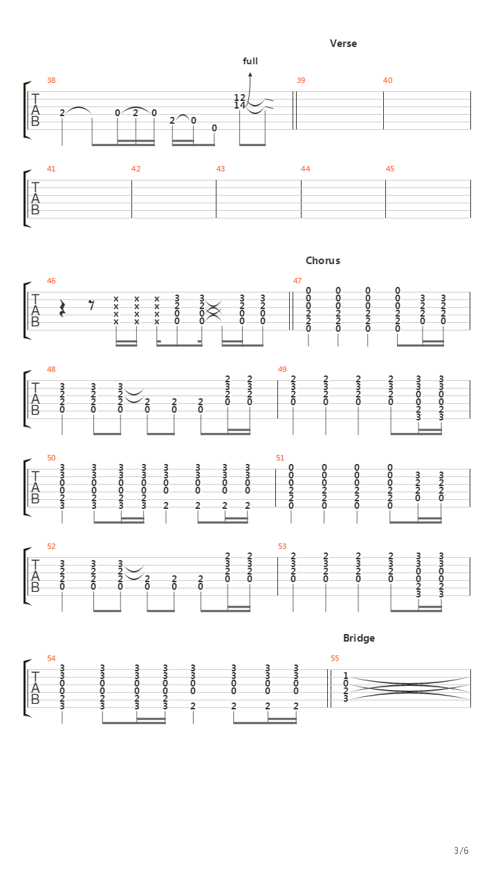Send Away The Tigers吉他谱