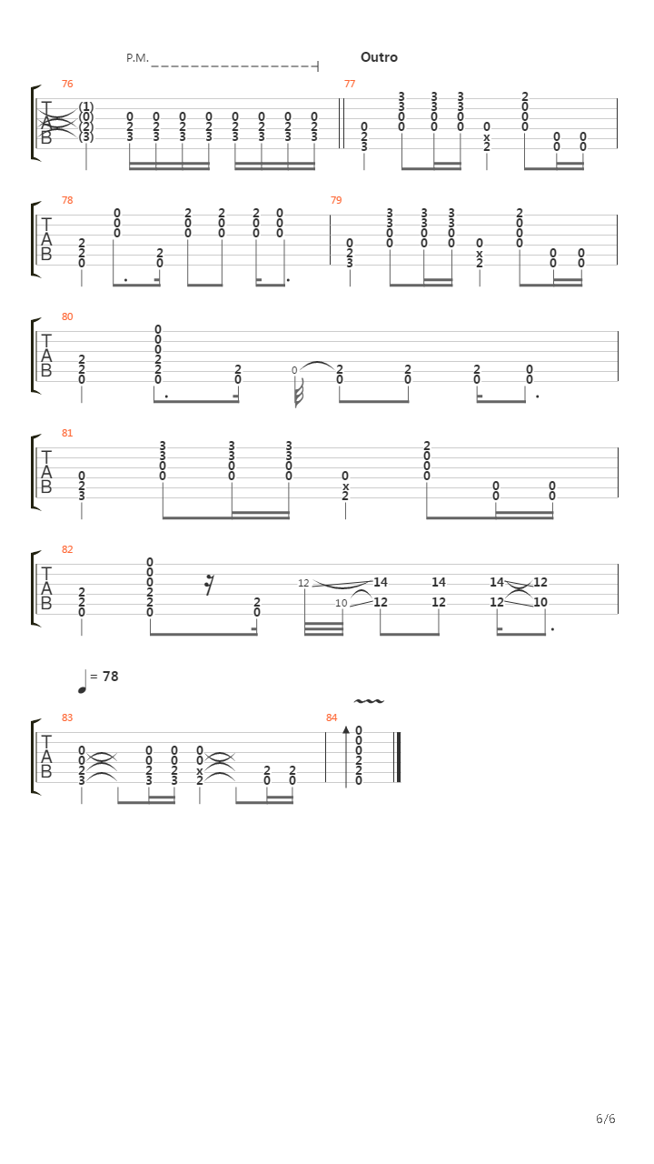 Send Away The Tigers吉他谱