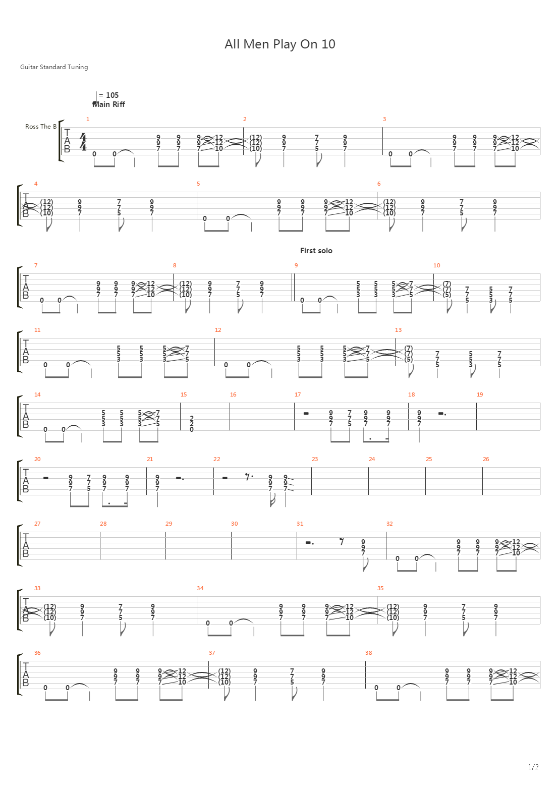 All Men Play On Ten吉他谱