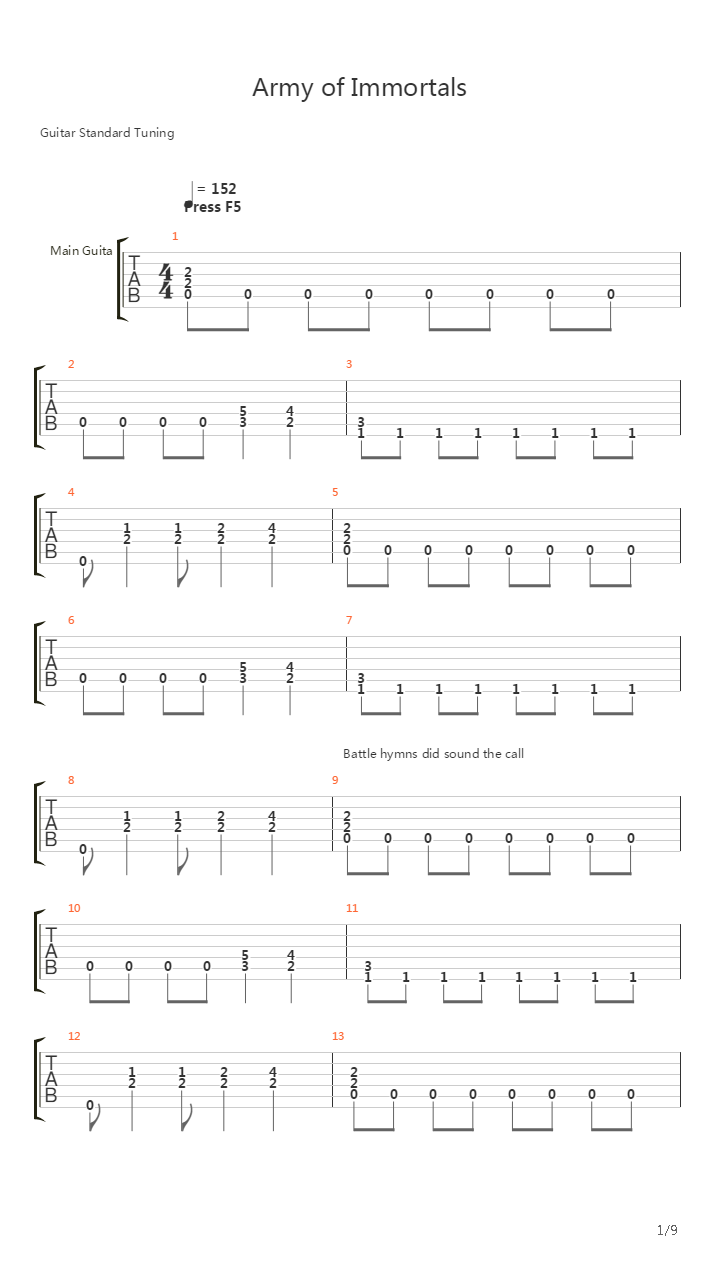 Army Of Immortals吉他谱