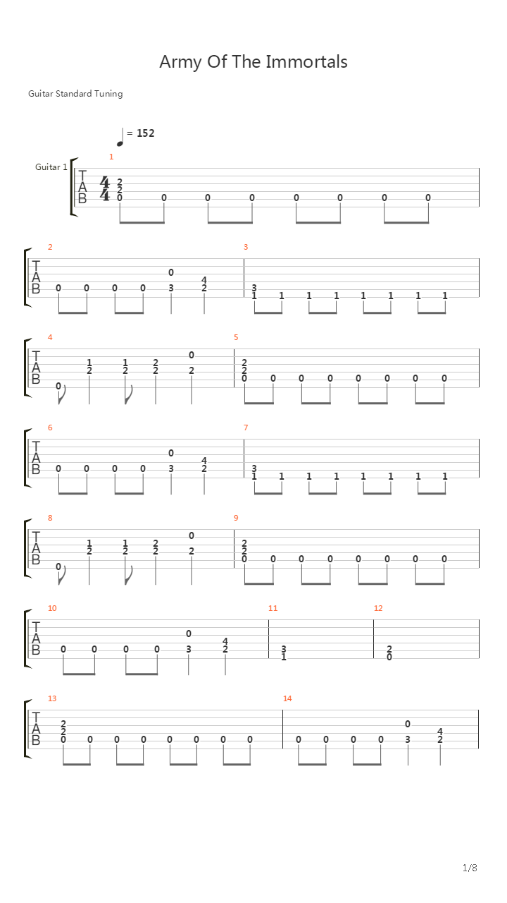 Army Of Immortals吉他谱
