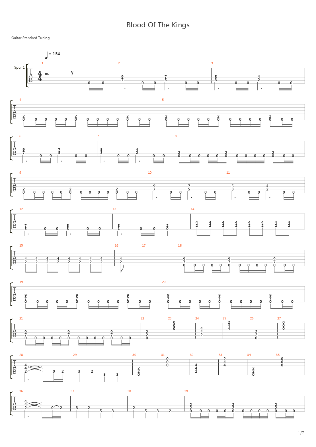 Blood Of The Kings吉他谱