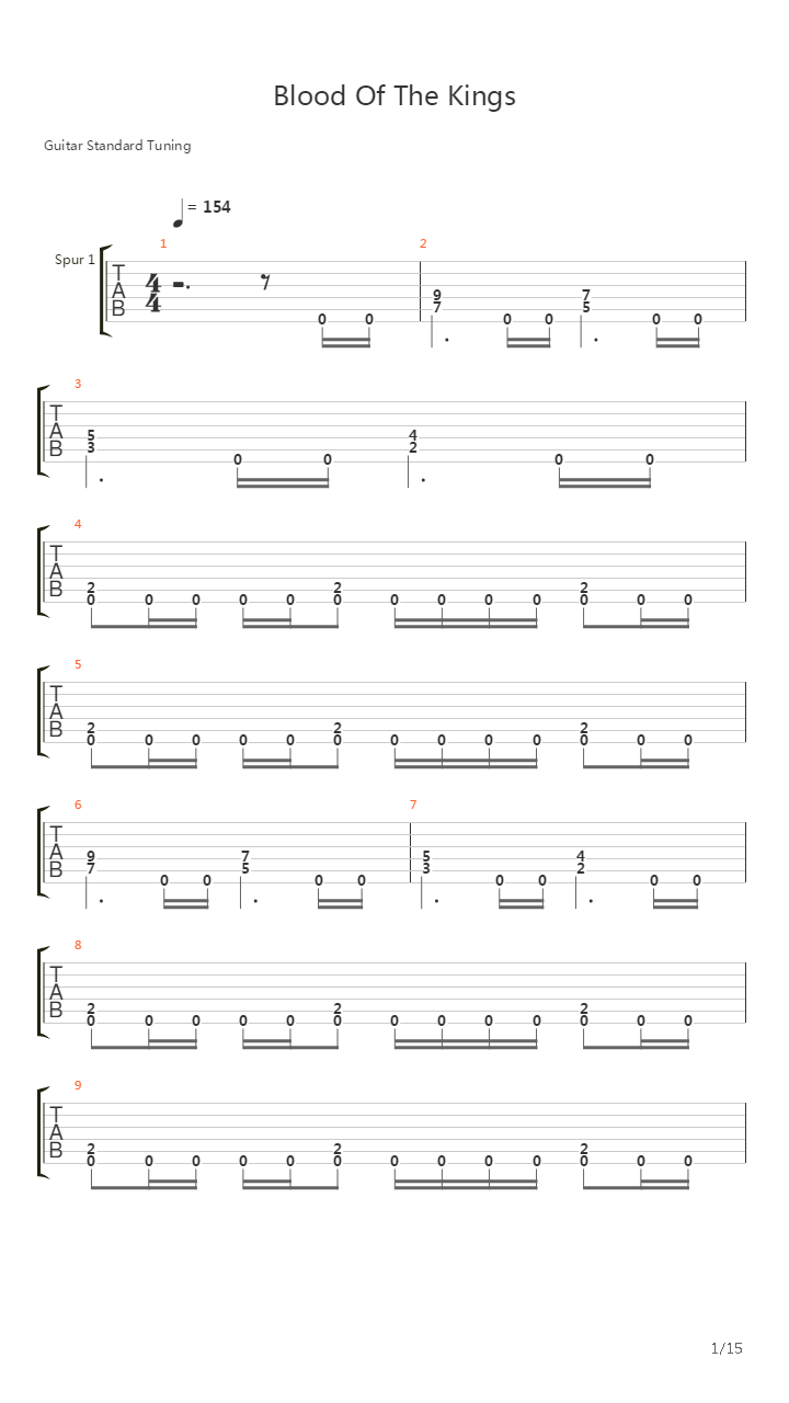 Blood Of The Kings吉他谱