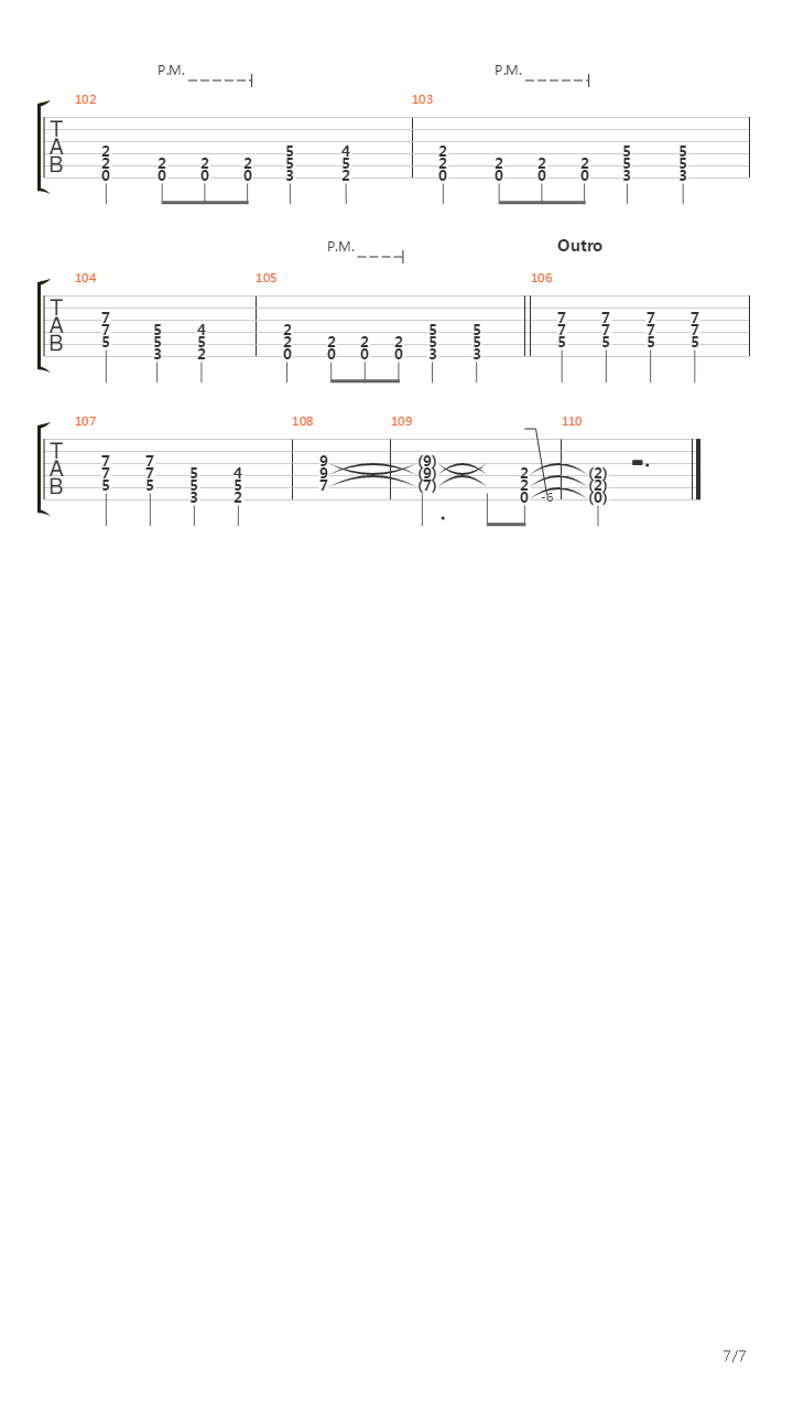 Die With Honor吉他谱