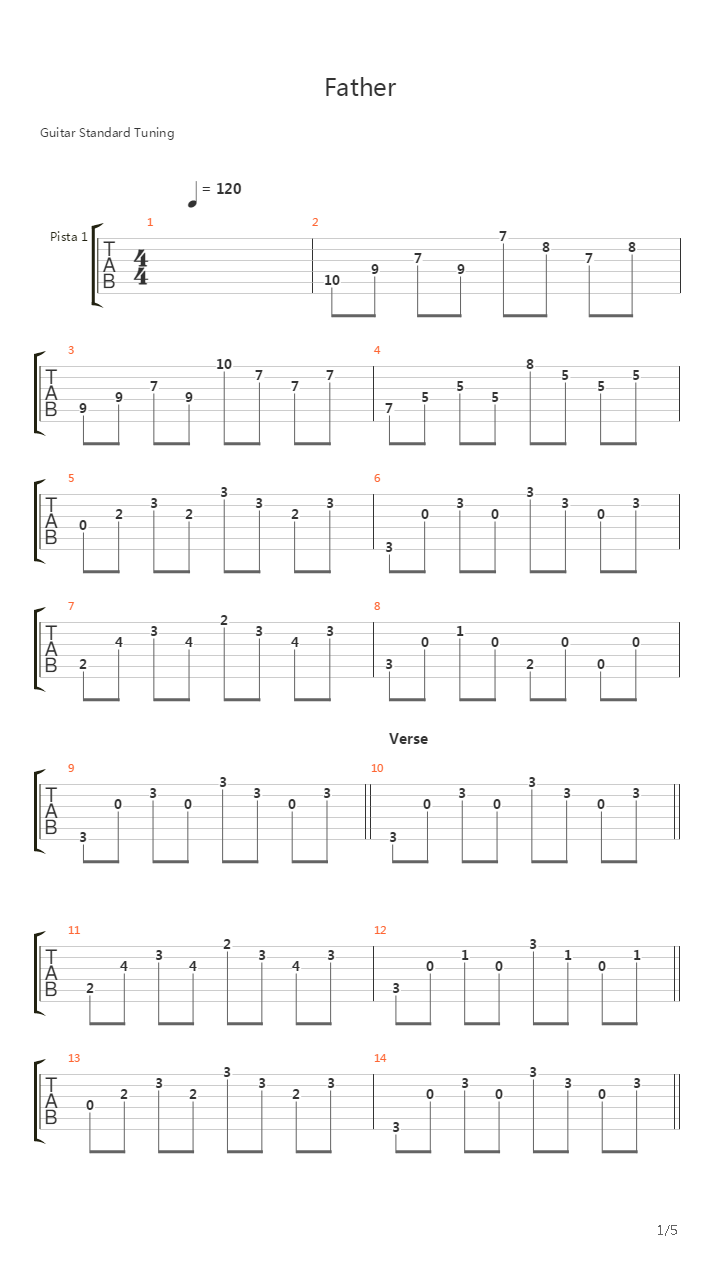 Father吉他谱