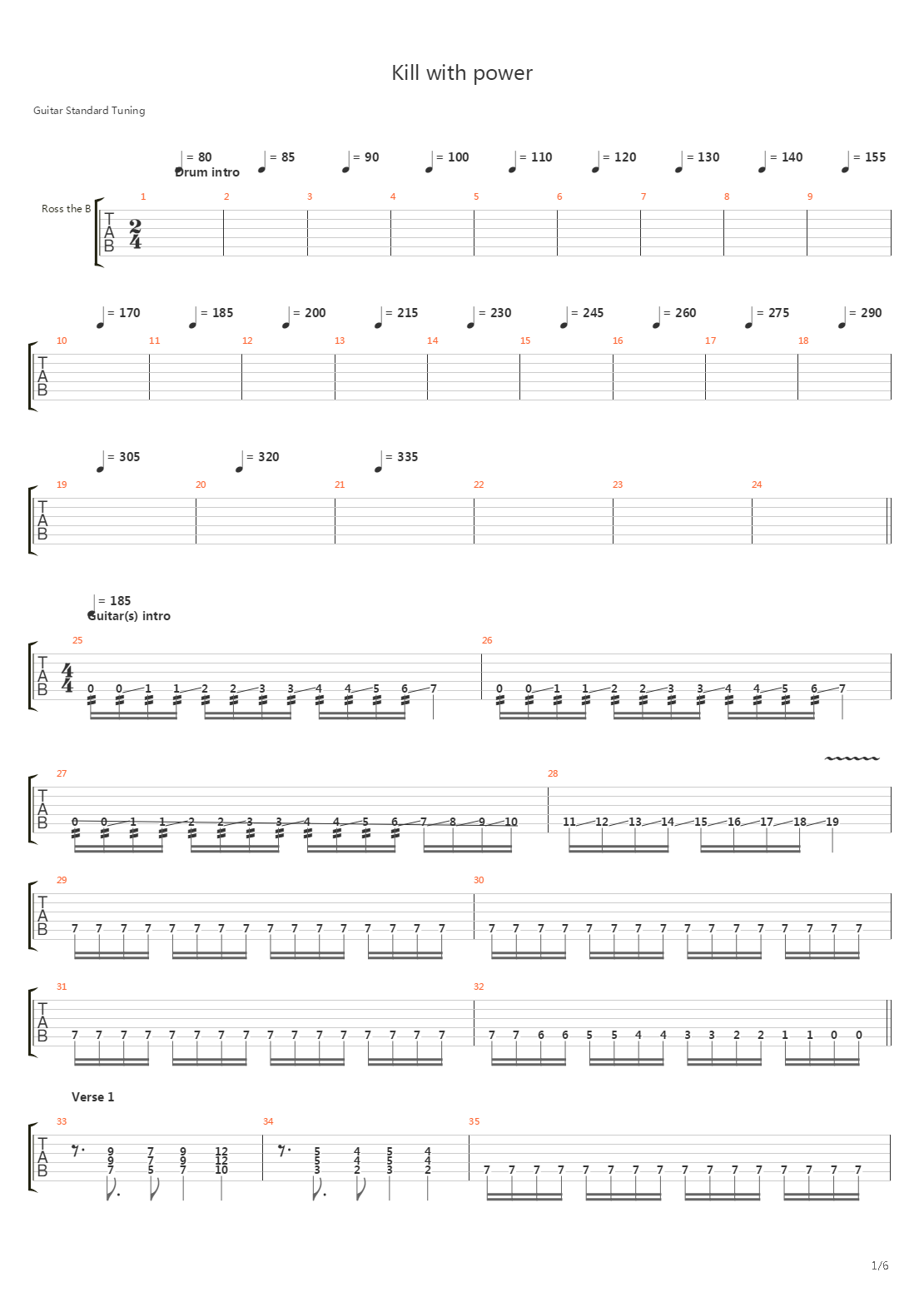 Kill With Power吉他谱