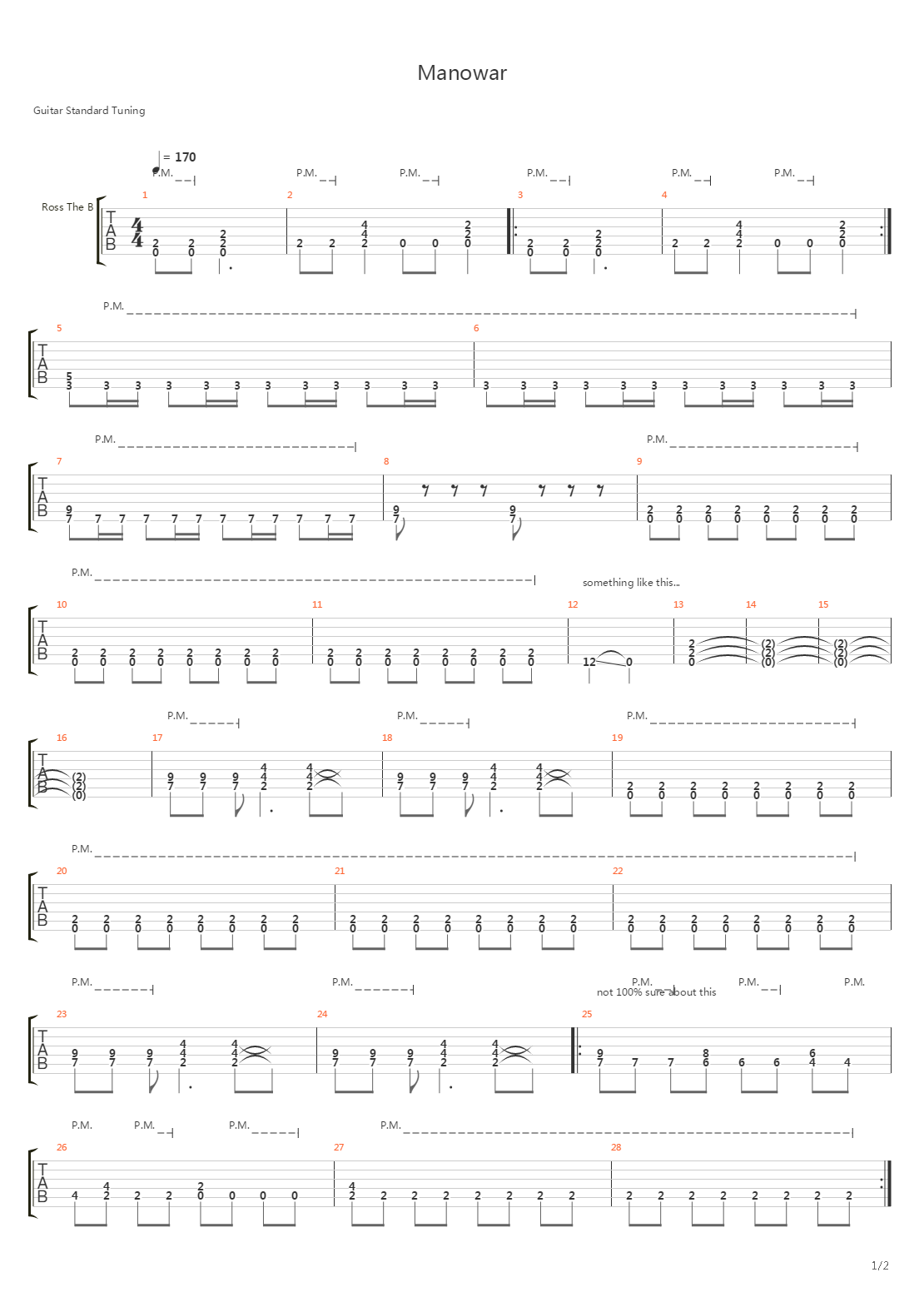 Manowar吉他谱