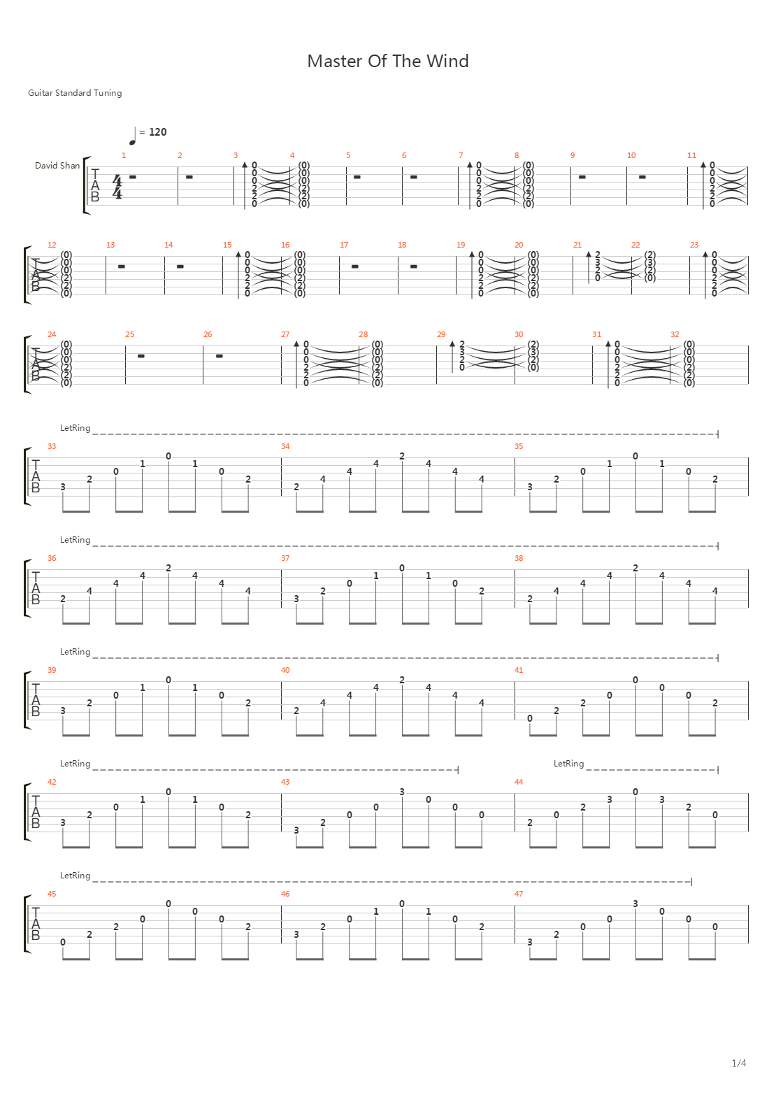 Master Of The Wind吉他谱