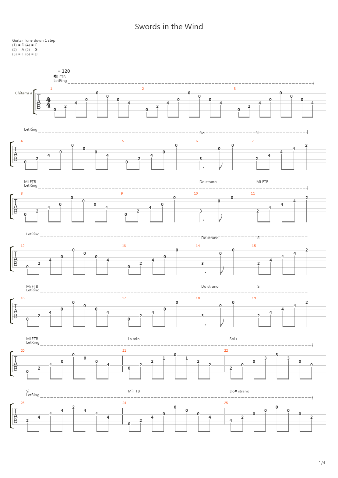 Swords In The Wind吉他谱