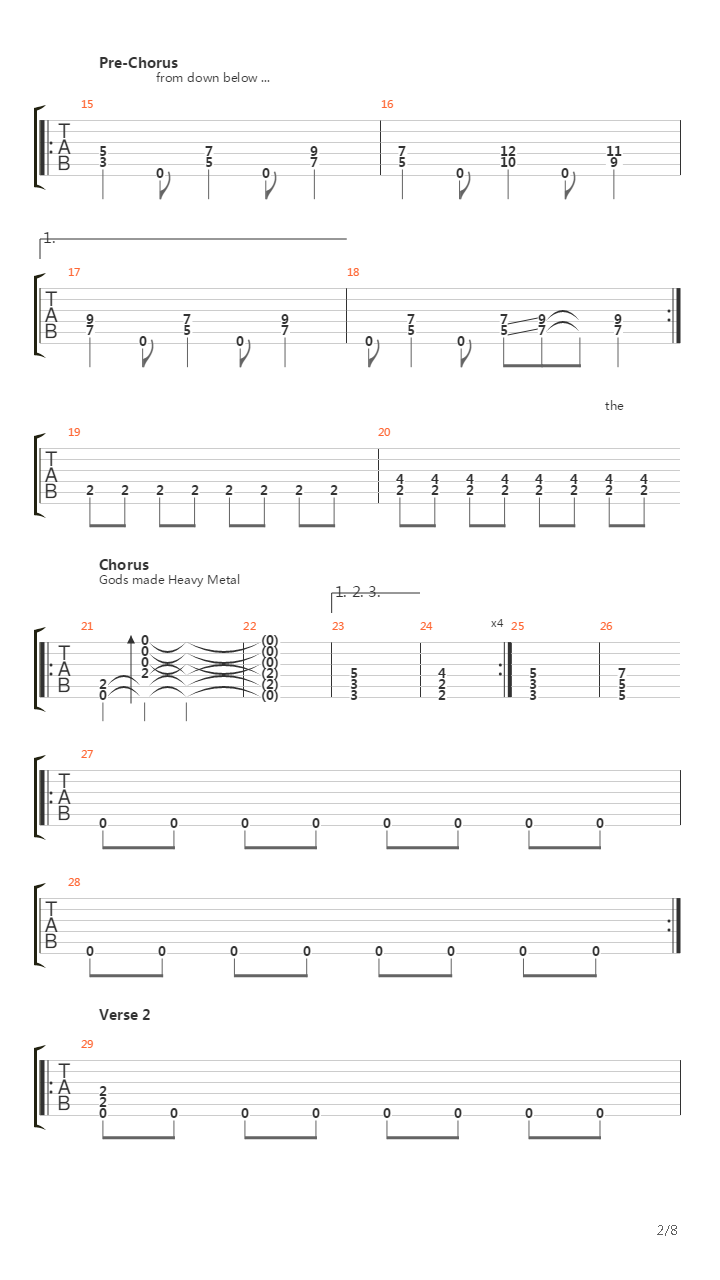 The Gods Made Heavy Metal吉他谱