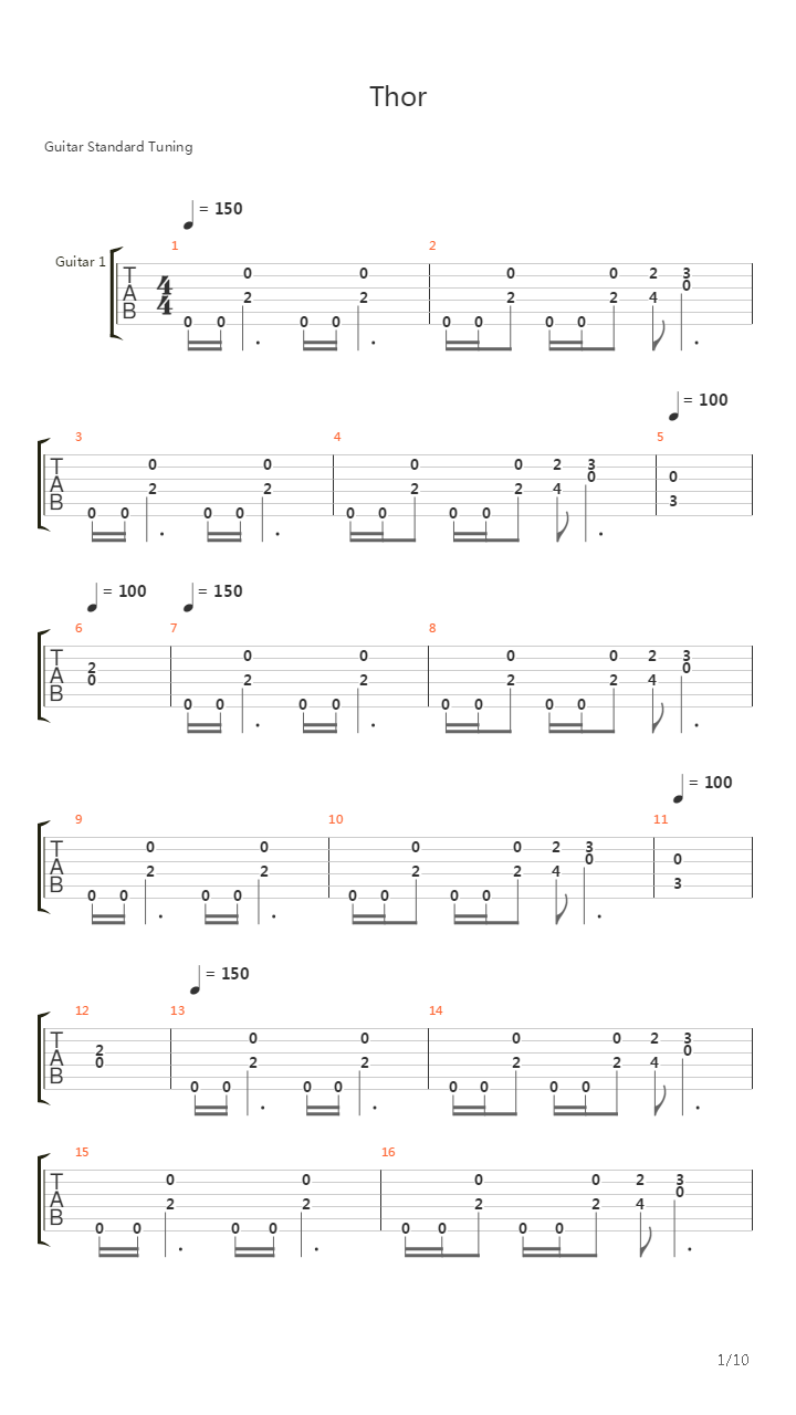 Thor吉他谱