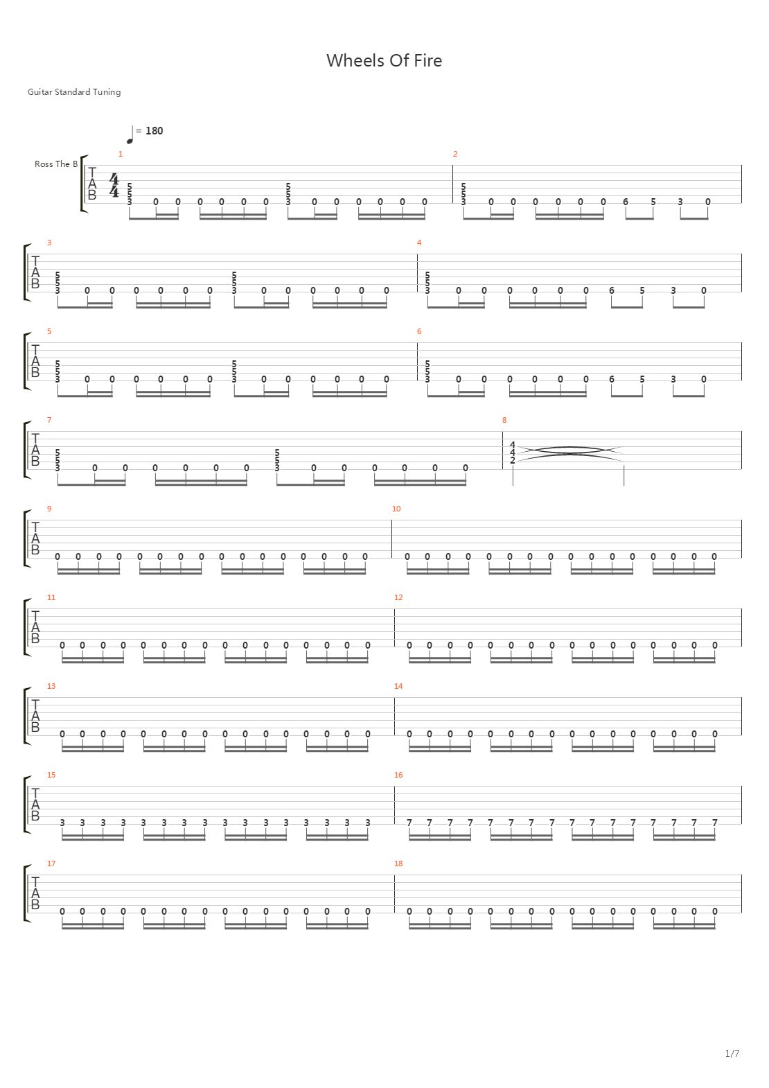 Wheels Of Fire吉他谱