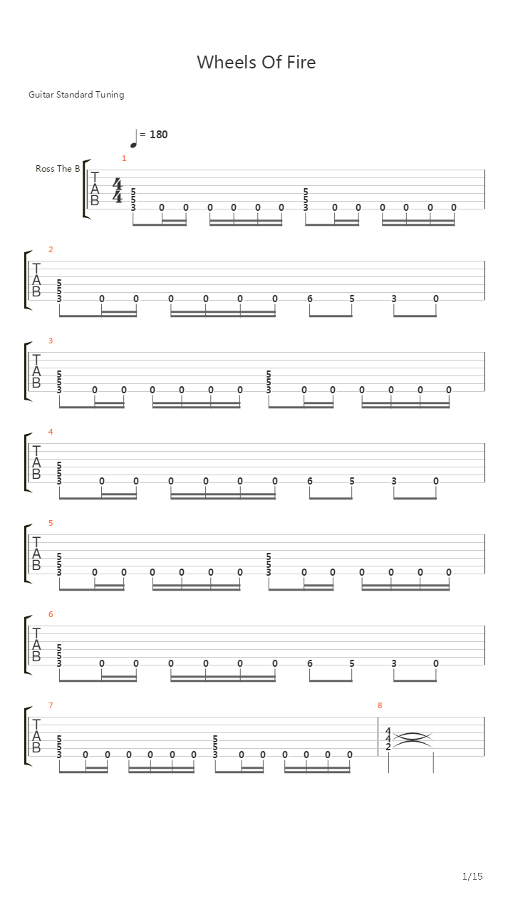 Wheels Of Fire吉他谱