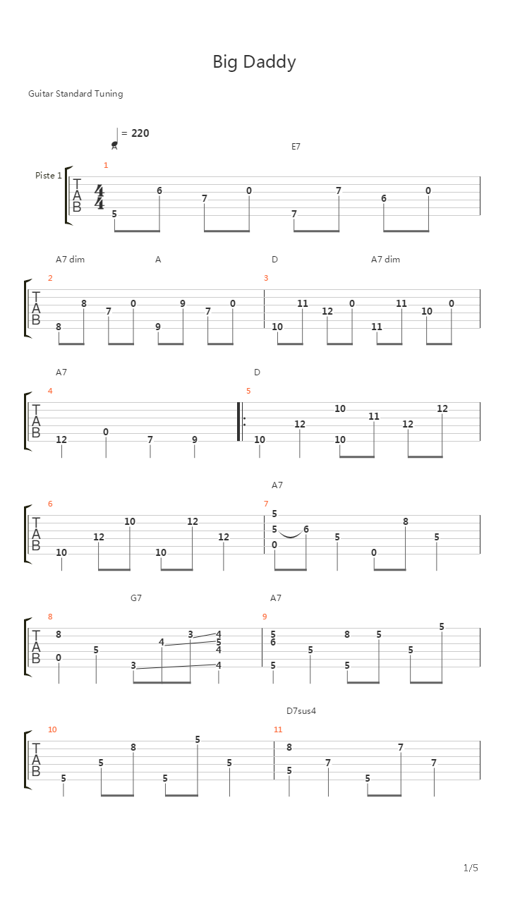 Big Daddy吉他谱