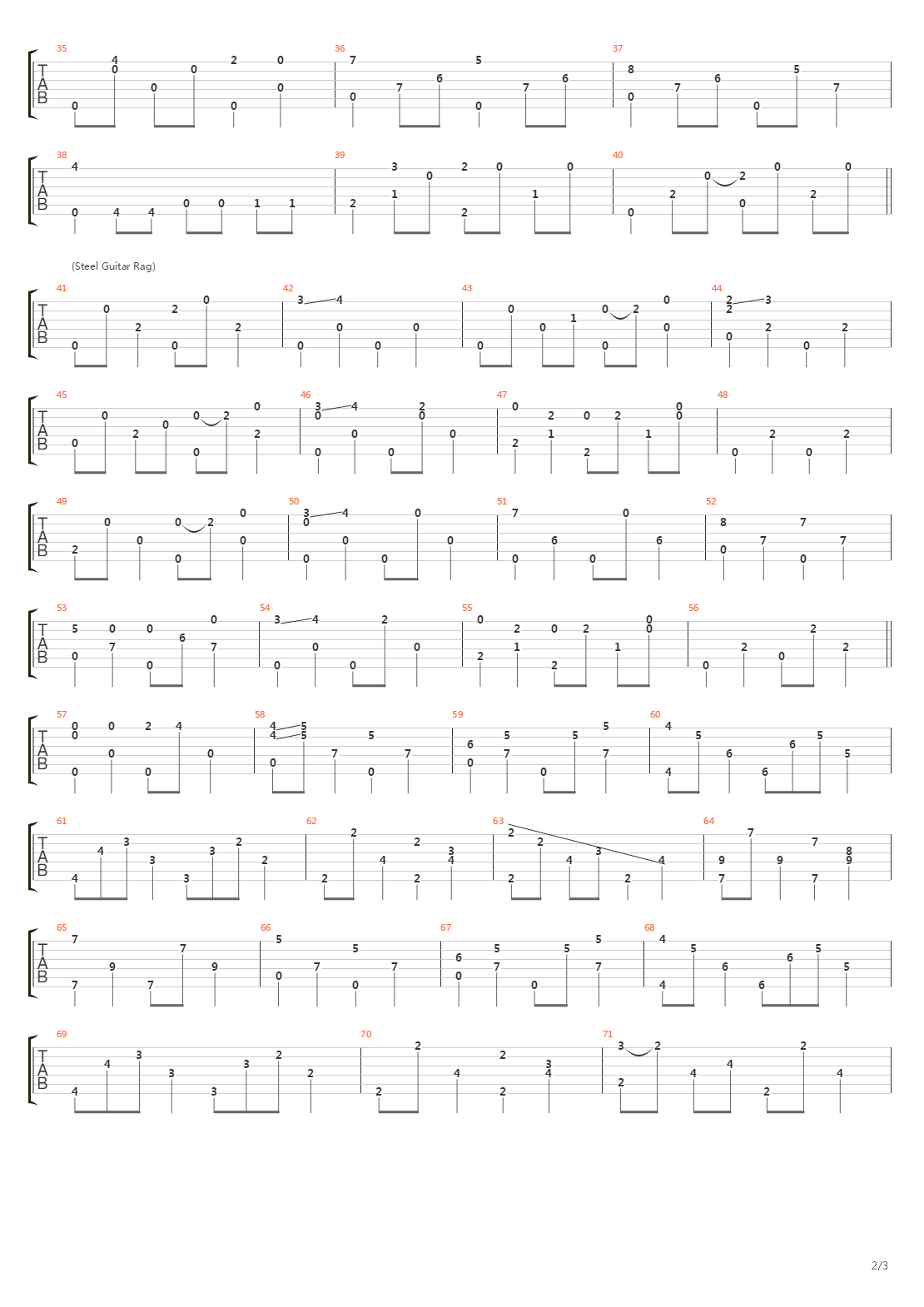 Medley Nine Pound Hammer - Im A Pilgrim - Steel Guitar Rag吉他谱