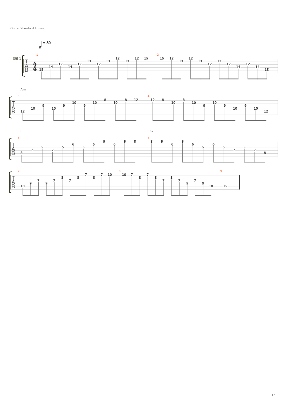 Group of 3 alternate picking lesson in C major Key(三组C大调交替拨奏练习教程)吉他谱