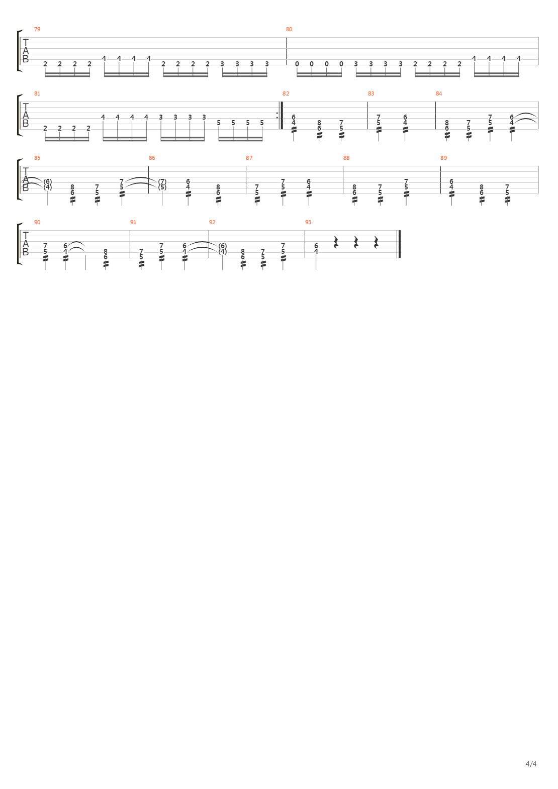 Throne Of Rats吉他谱