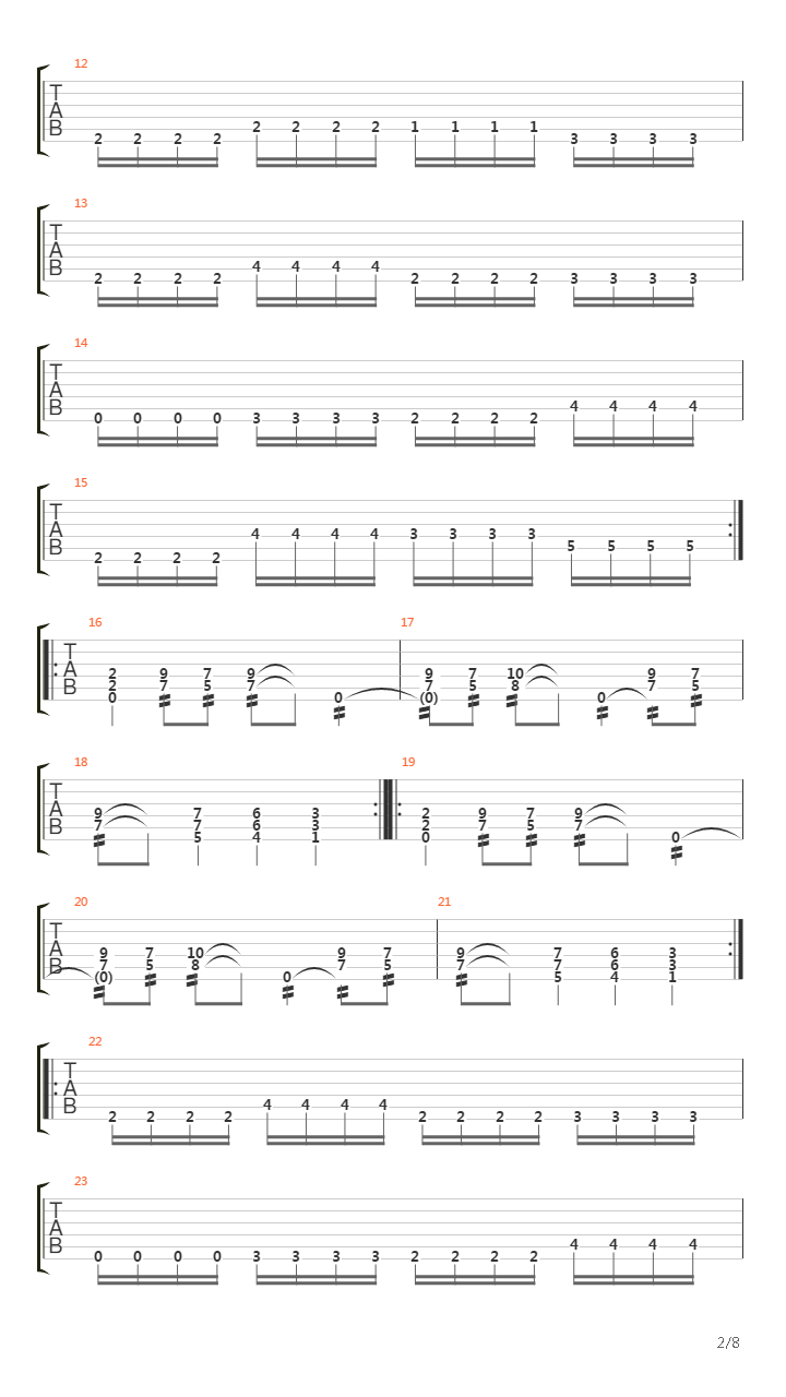 Throne Of Rats吉他谱