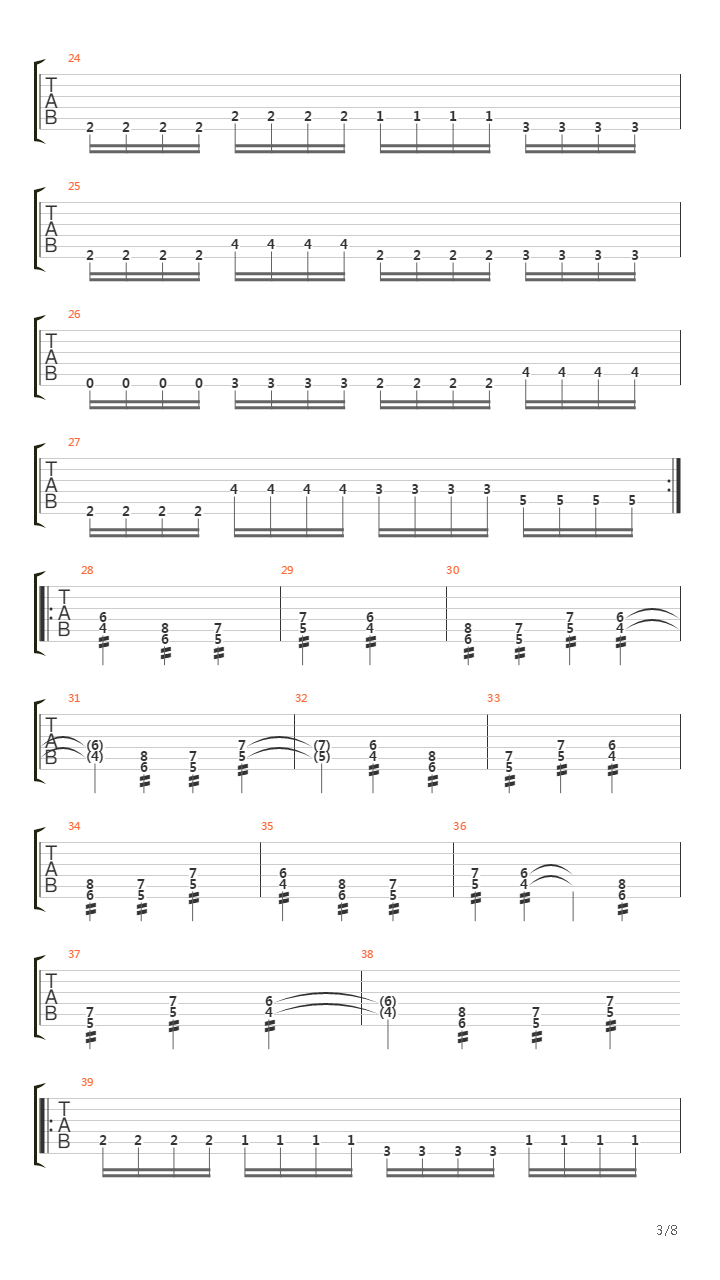 Throne Of Rats吉他谱