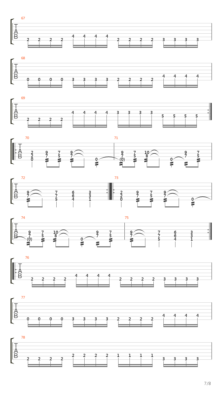 Throne Of Rats吉他谱