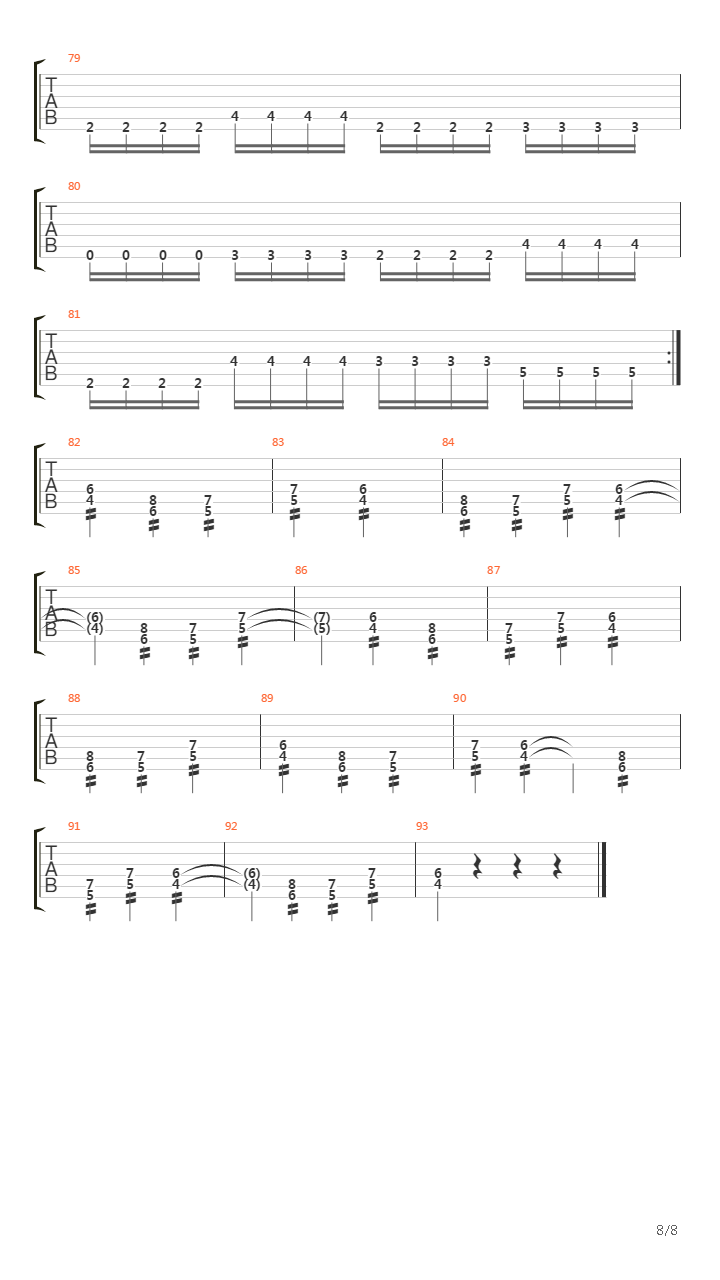 Throne Of Rats吉他谱