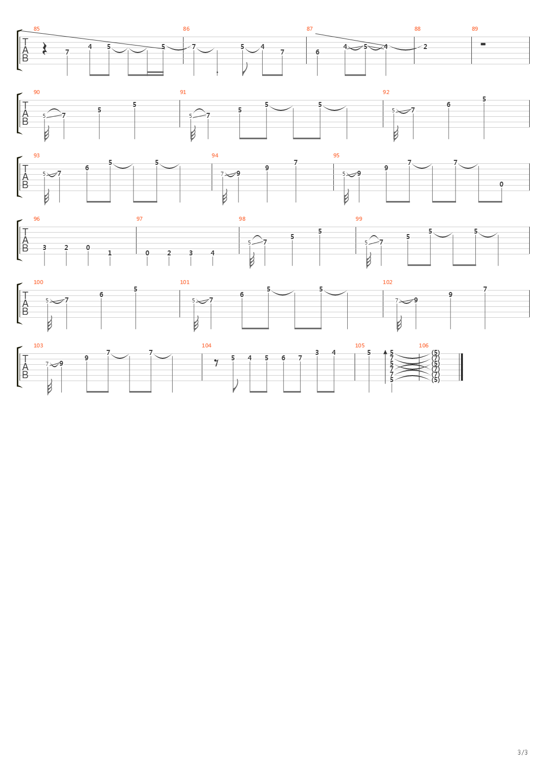 Minor Swing吉他谱