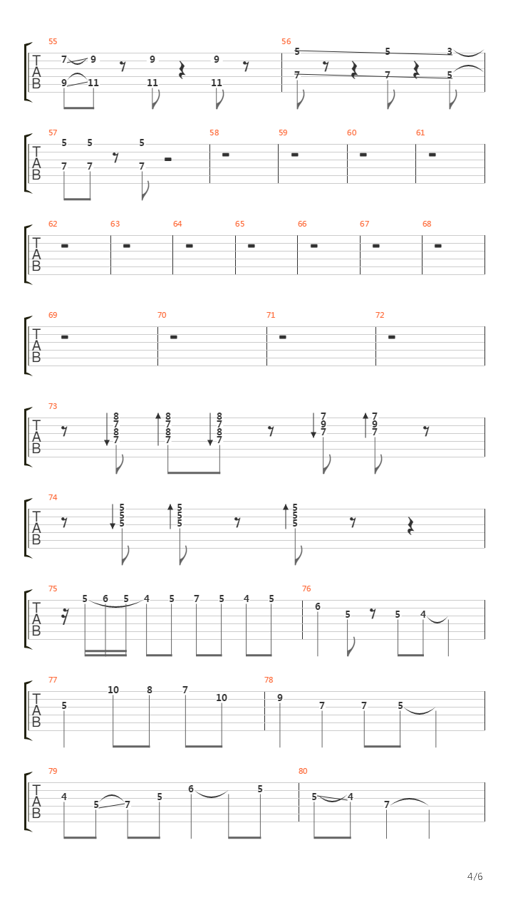 Minor Swing吉他谱