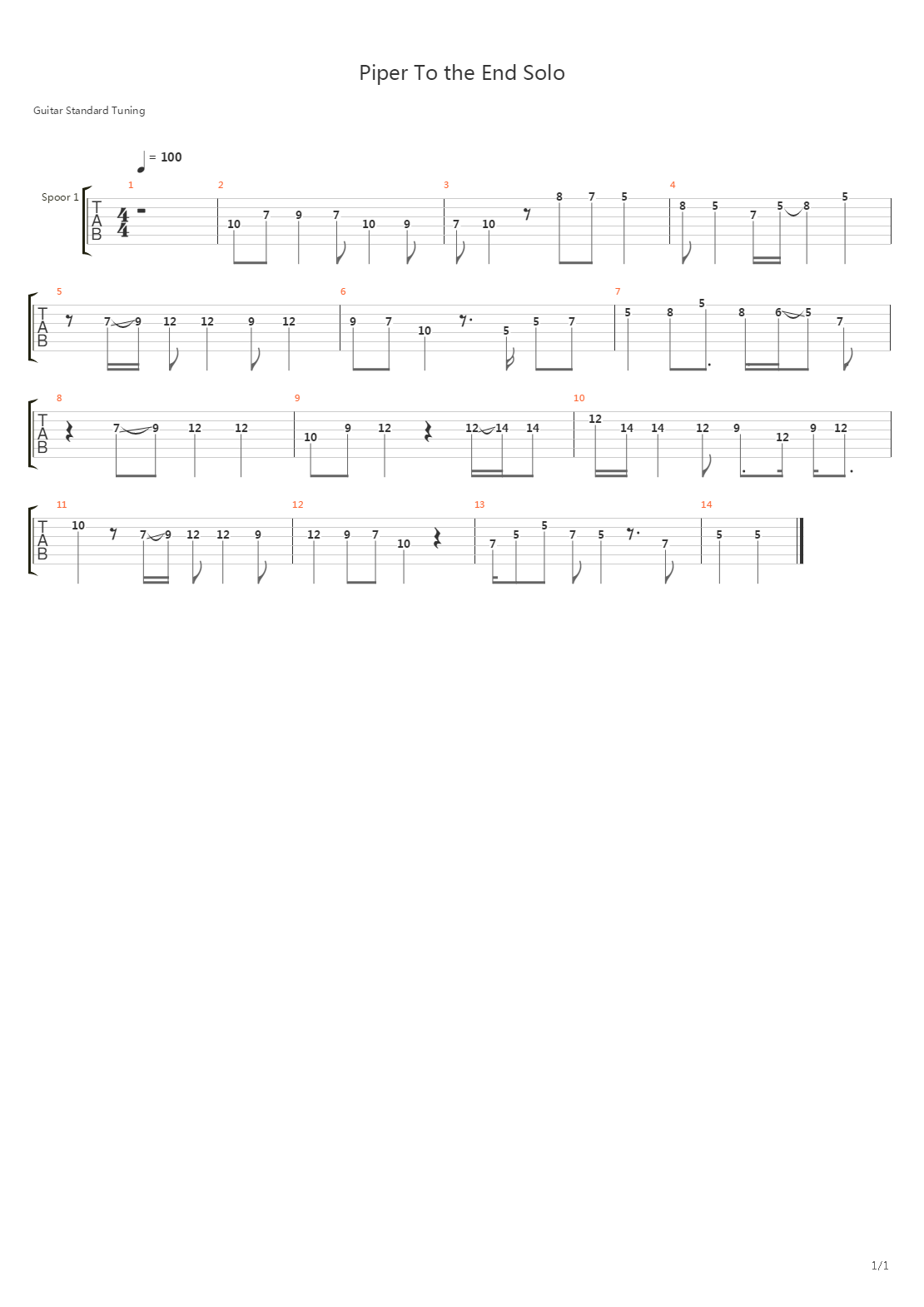 Piper To The End吉他谱