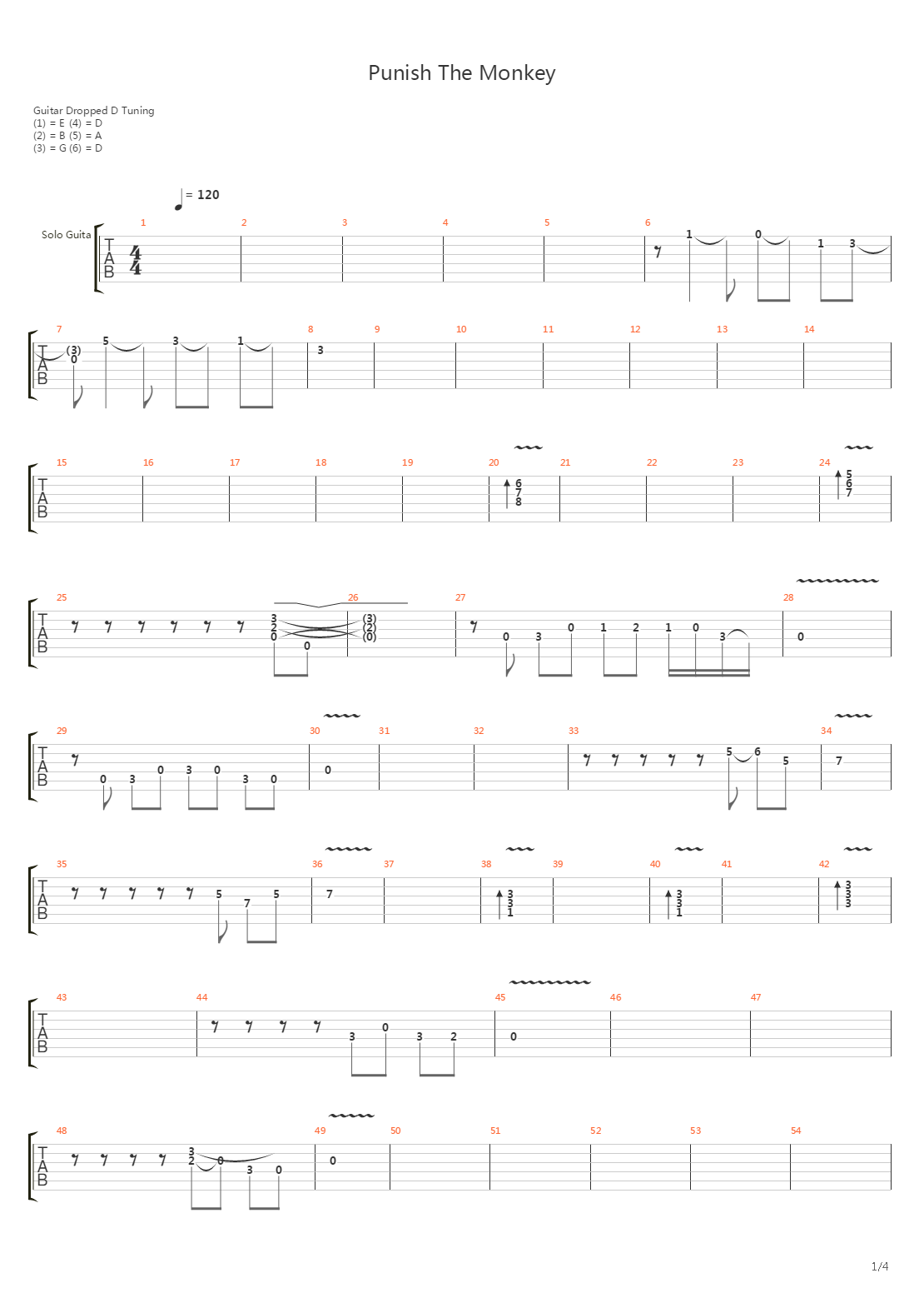 Punish The Monkey吉他谱