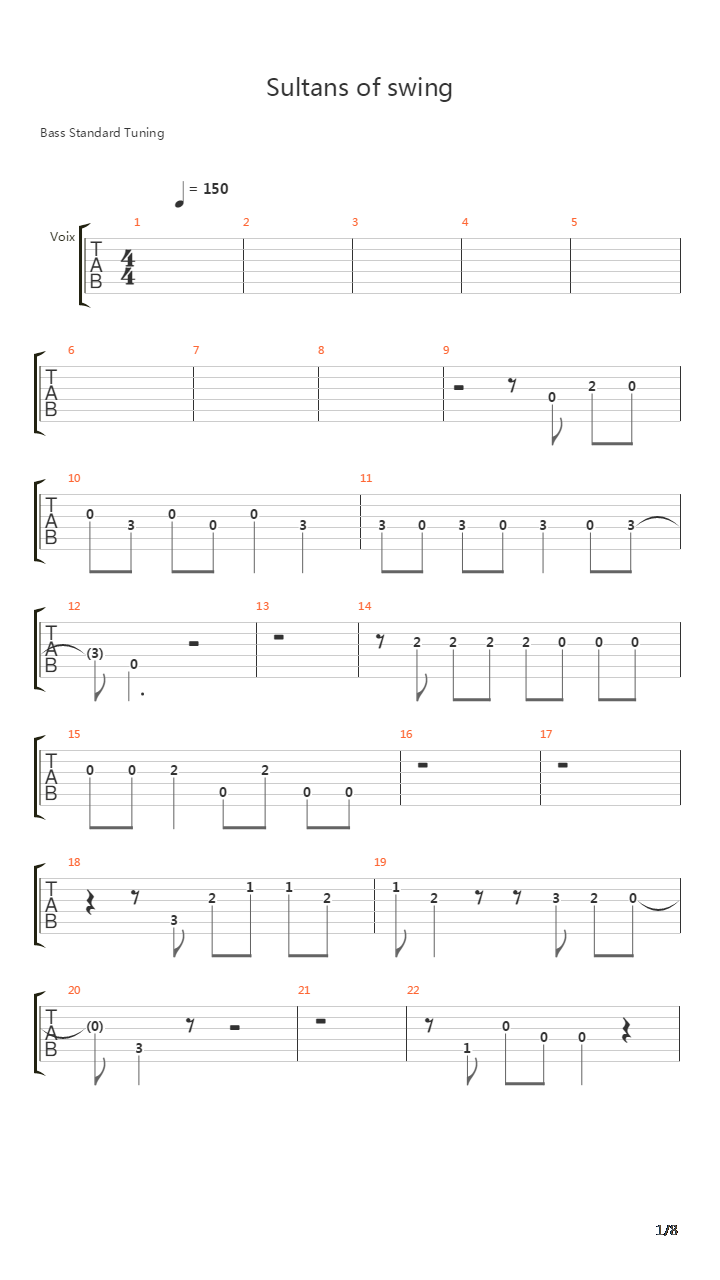 Sultans Of Swing吉他谱