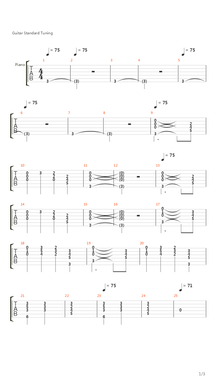 Heretic吉他谱